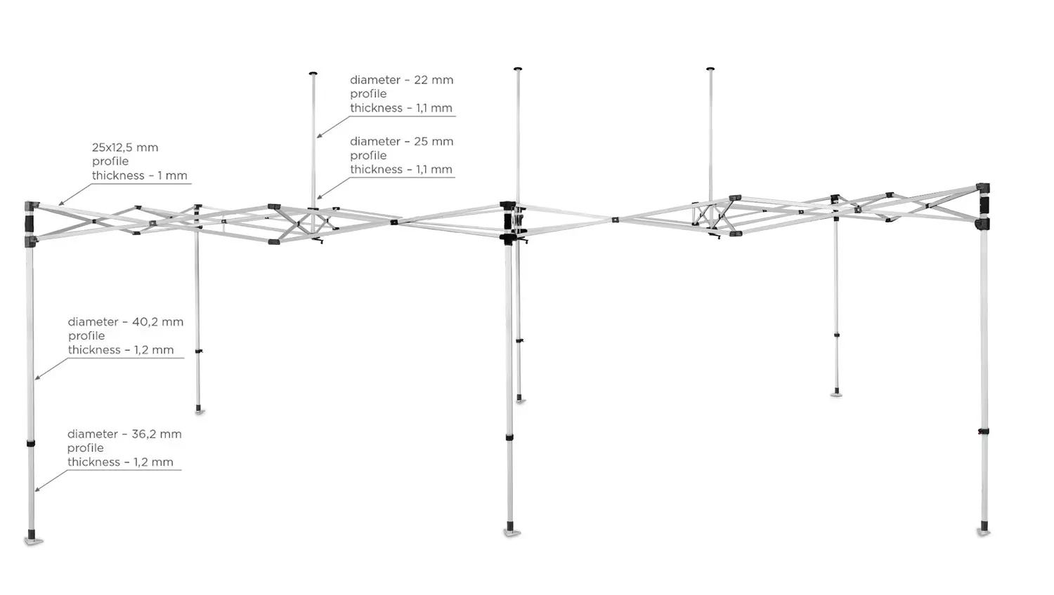 Expotält 3x6 m byVoky
